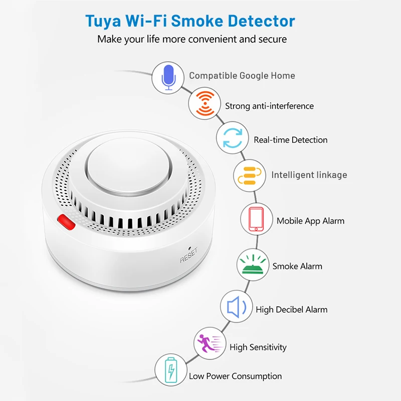 6er-Pack Tuya WiFi Smart Smoke Sensor Smartlife APP-Steuerung Rauchmelder 85dB On Site Alarm Unterstützt Alexa und Google Assistant