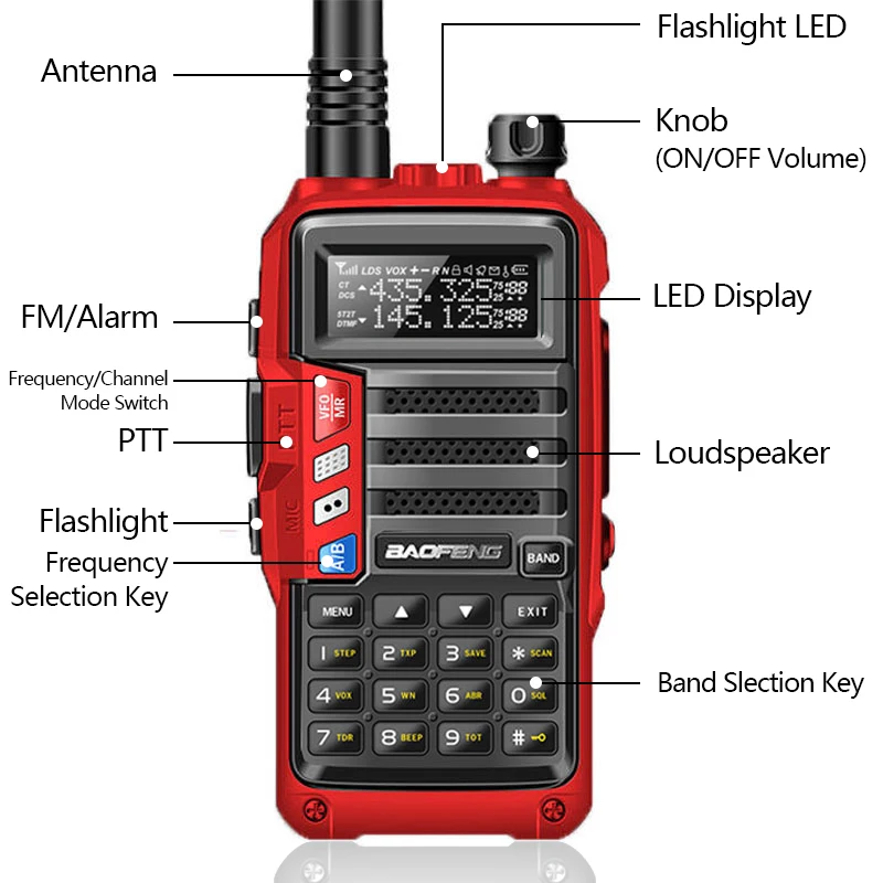 Baofeng UV-5R plus 15w uhf/vhf Tri-Power Walkie Talkie 50 km USB Langstrecken-Upgrade von UV 5r UV-10R S9 plus Funkgerät