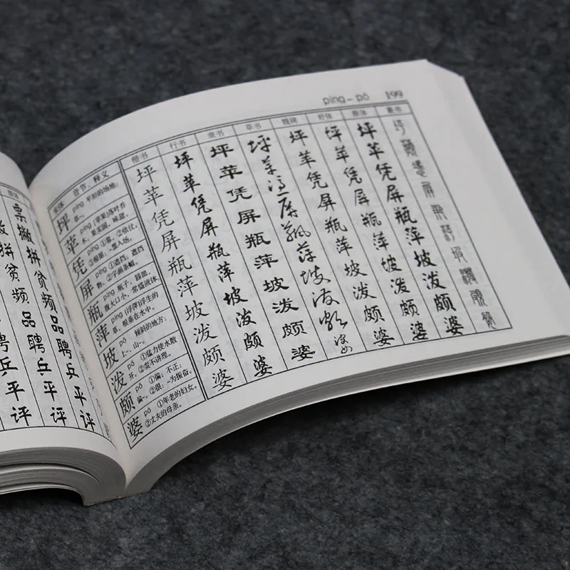 Bao You's New Nine Body Calligraphy Practical Dictionary, Official Script, Seal Script, Regular Script, Wei Stele Brush, Example