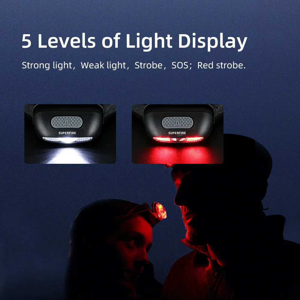 SUPERFIRE Mini Rechargeable Powerful Headlamp USB High Power Headlight LED Waterproof Head Lamp Sensor Torch Work Front Light