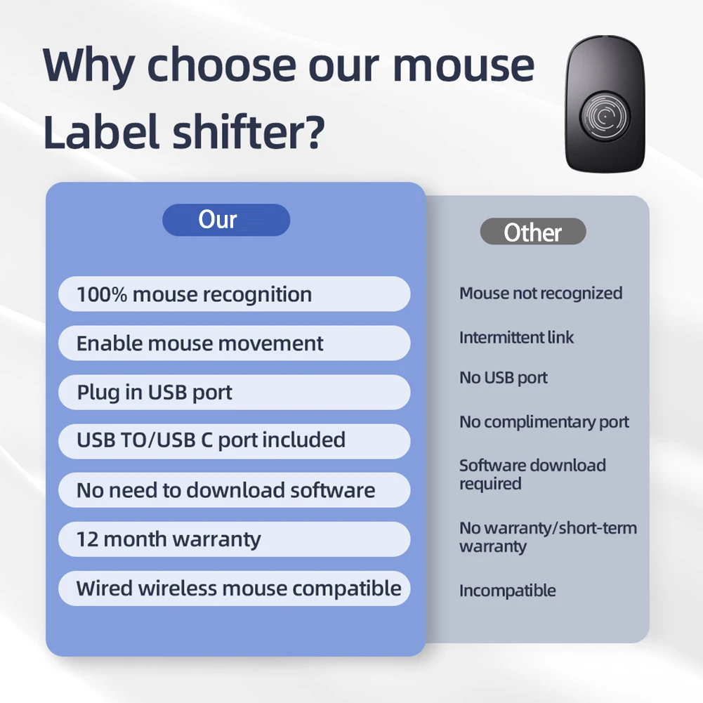 Virtual Mouse Mover Anti-sleep Automatic Movement To Prevent Computer Lock Screen With ON/OFF Switch Undetectable Mouse Jiggler