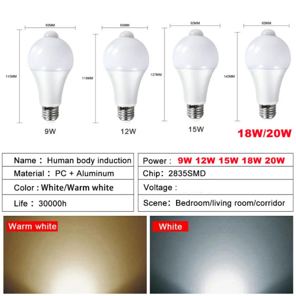Bombilla LED con Sensor de movimiento E27 de 12W, 15W, 18W, 20W, lámpara LED con Sensor PIR, luz nocturna de encendido/apagado automático para iluminación de estacionamiento del hogar, 110V/220V