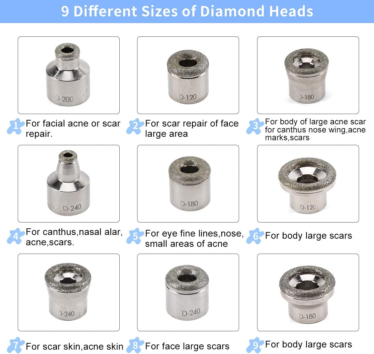 Máquina profissional de microdermoabrasão de diamante, Equipamento de dermoabrasão para cuidados com a pele facial, 3 em 1, 65 cm Hg