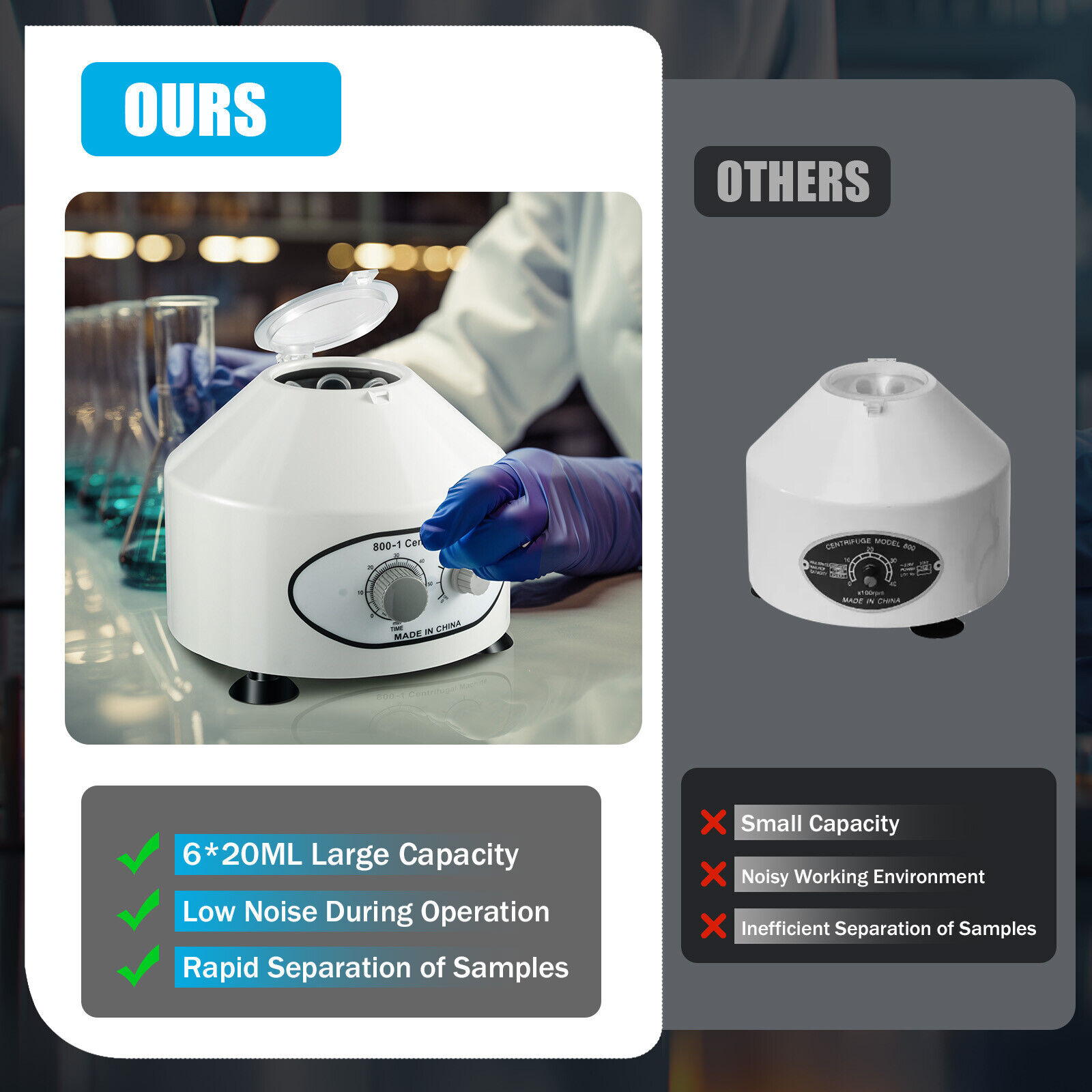 Centrifugeuse de table pour laboratoire médical, 4000u/min, 220V, 6x20ml