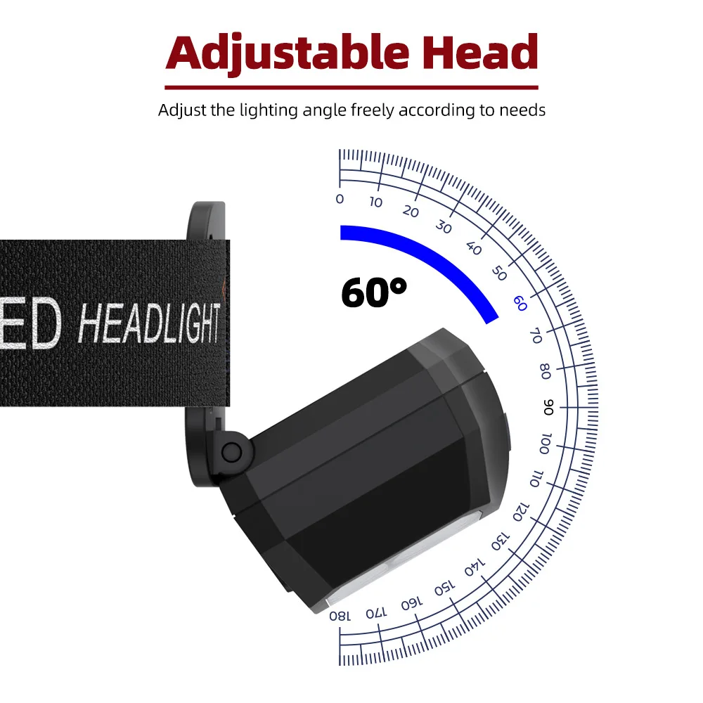 Headlamp Flashlight Super Bright LED Rechargeable Headlight with White Red Light Waterproof Motion Sensor Head Lamp for Fishing