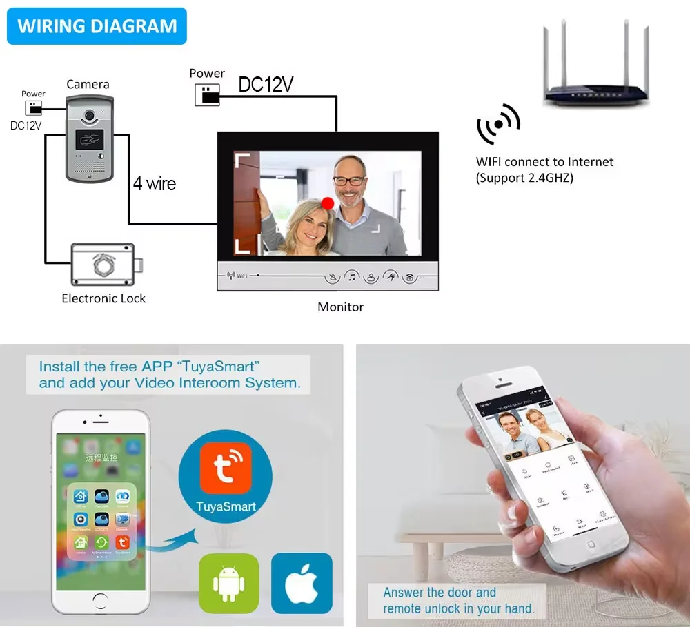 Tuya Smart Home 9 inch WIFI Monitor Intercom Access Control System with RFID Outdoor Camera APP Phone Unlock