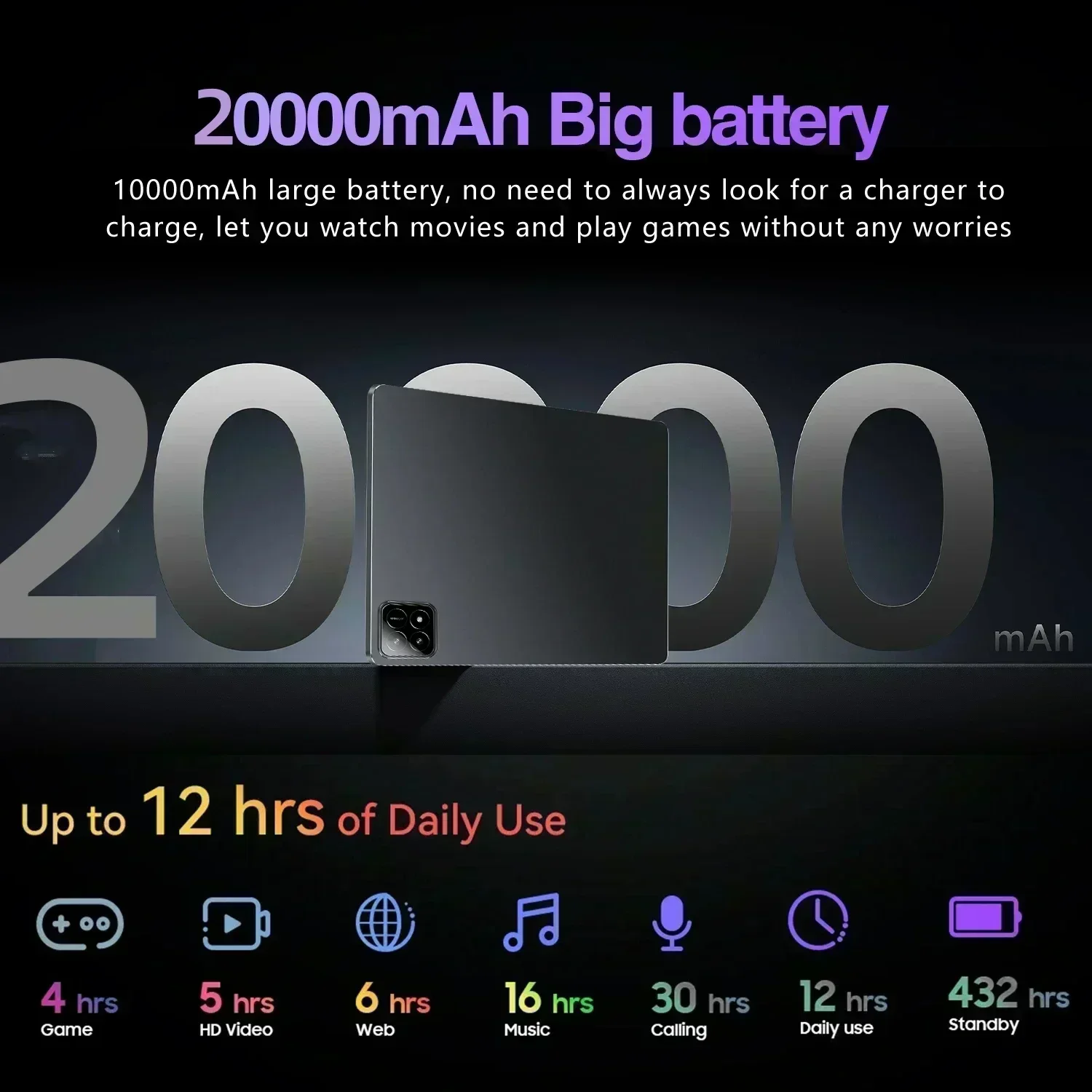 Xioami-Pad 7 Pro Tablet, Android 14, Dual SIM, Chamada Telefônica, WiFi, GPS, WPS, PC, Original, Novo, HD, Android 14, 20000mAh, 11 ", 22GB, 2T, 2022