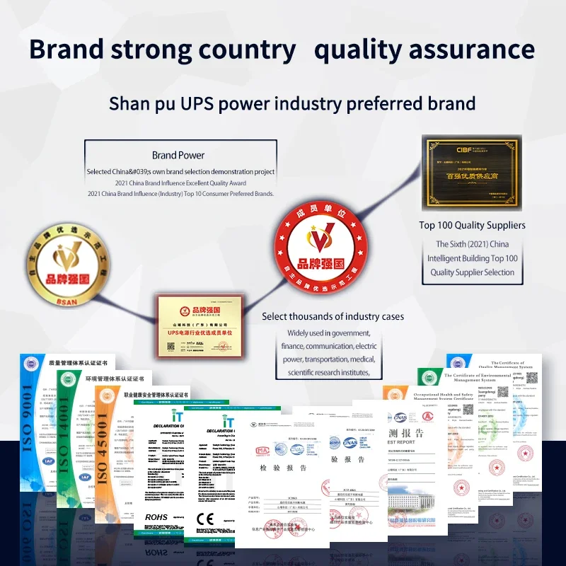 สายขายส่ง Interactive UPS 12V/7AH แบตเตอรี่จําลอง Pure Sine Wave ขนาดเล็กออฟไลน์ Mini UPS สําหรับแล็ปท็อปคอมพิวเตอร์