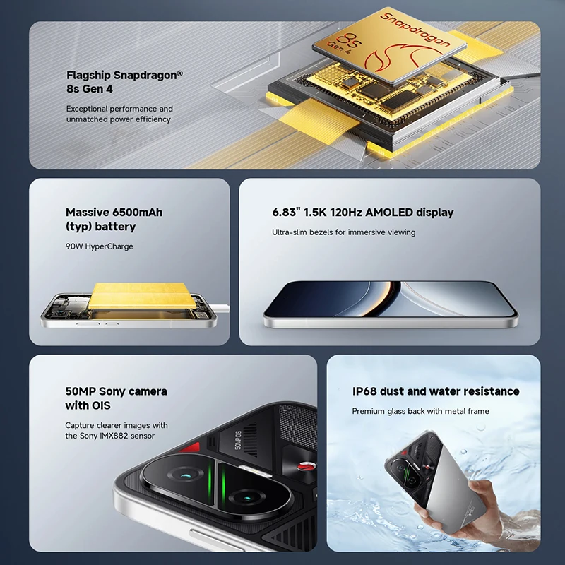 POCO F7 5G Smartphone Versión Global Snapdragon ®   8s Gen 4 6,83" AMOLED 6500mAh batería 90W HypeCharge 50MP Cámara OIS NFC