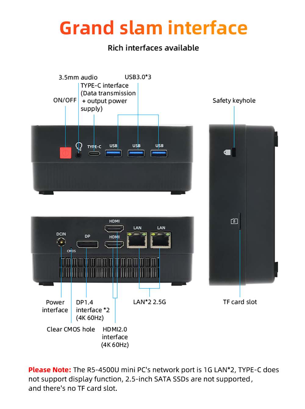 Texhoo สี่ดิสเพลย์คอมพิวเตอร์ขนาดเล็ก AMD Ryzen 7 5800U 5500U กระเป๋า HD-MI DP ชนิด C แบบคู่ DDR4 WIFI6 16GB 1TB NVMe มินิคอมพิวเตอร์