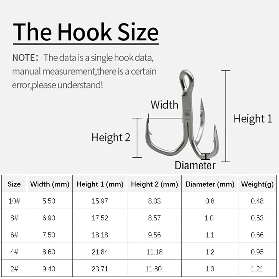 Treble Hooks 5X Strong Barbed Sharp Triple Fishing Hook สําหรับน้ําจืดและน้ําเค็ม 10 ชิ้น 2 #   4 #   6 #   8 #   10 #