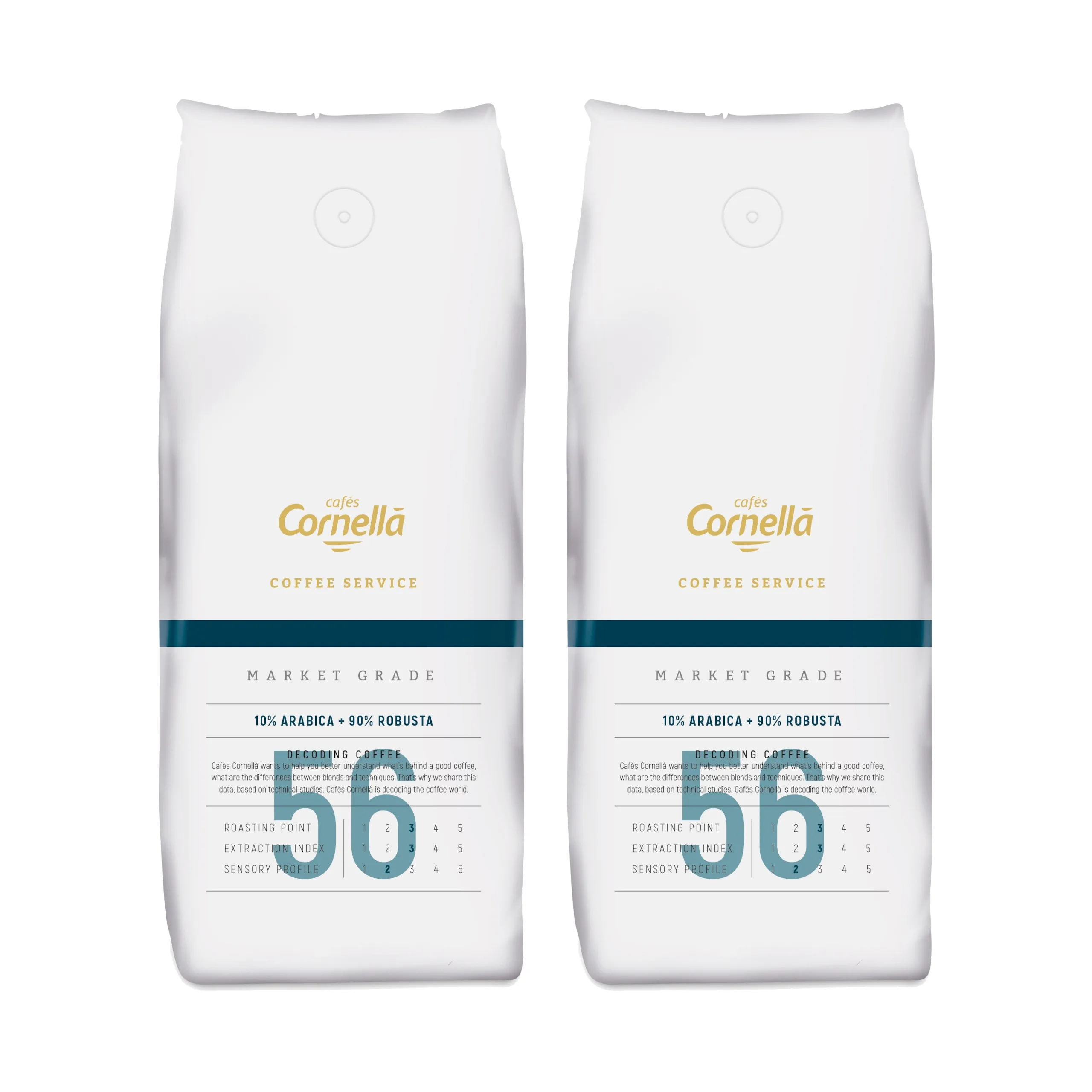 2x Kawa ziarnista CORNELLA Coffee Service 56 1 kg