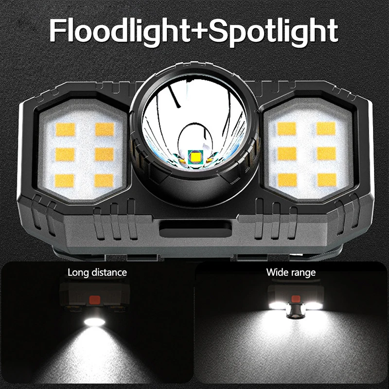 Novo LED Farol COB Mini Portatile USB Ricaricabile À Prova D' Água Pesca Trabalho Luz Ao Ar Livre Long Shot Cabeça Montada Tocha
