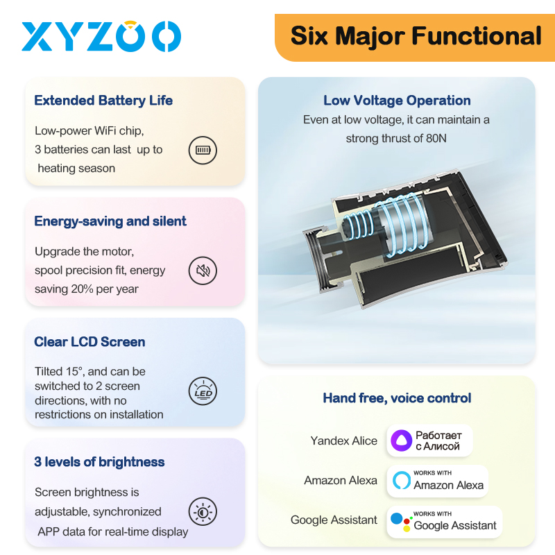Tuya wifi zigbee atuador termostático do radiador inteligente válvula trv controlador de temperatura programável voz alexa google casa