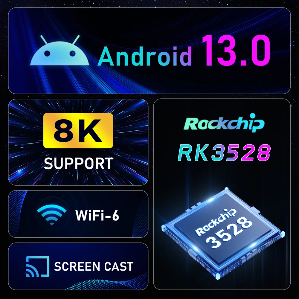 Woopker Android 13 TV Box H96 MAX RK3528 Rockchip 3528 Четырехъядерный 8K Медиаплеер Wifi6 BT5.0 4 ГБ 64 ГБ Google Voice Set Top Box