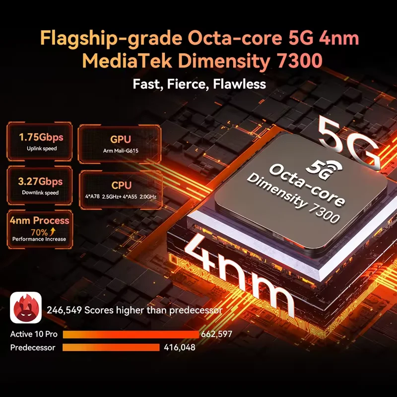 [Мировая премьера] Прочные планшеты Blackview Active 10 Pro 5G MTK 7300, дисплей 11 дюймов FHD+, 12 ГБ, 512 ГБ, аккумулятор 30000 мАч, камера 108 МП