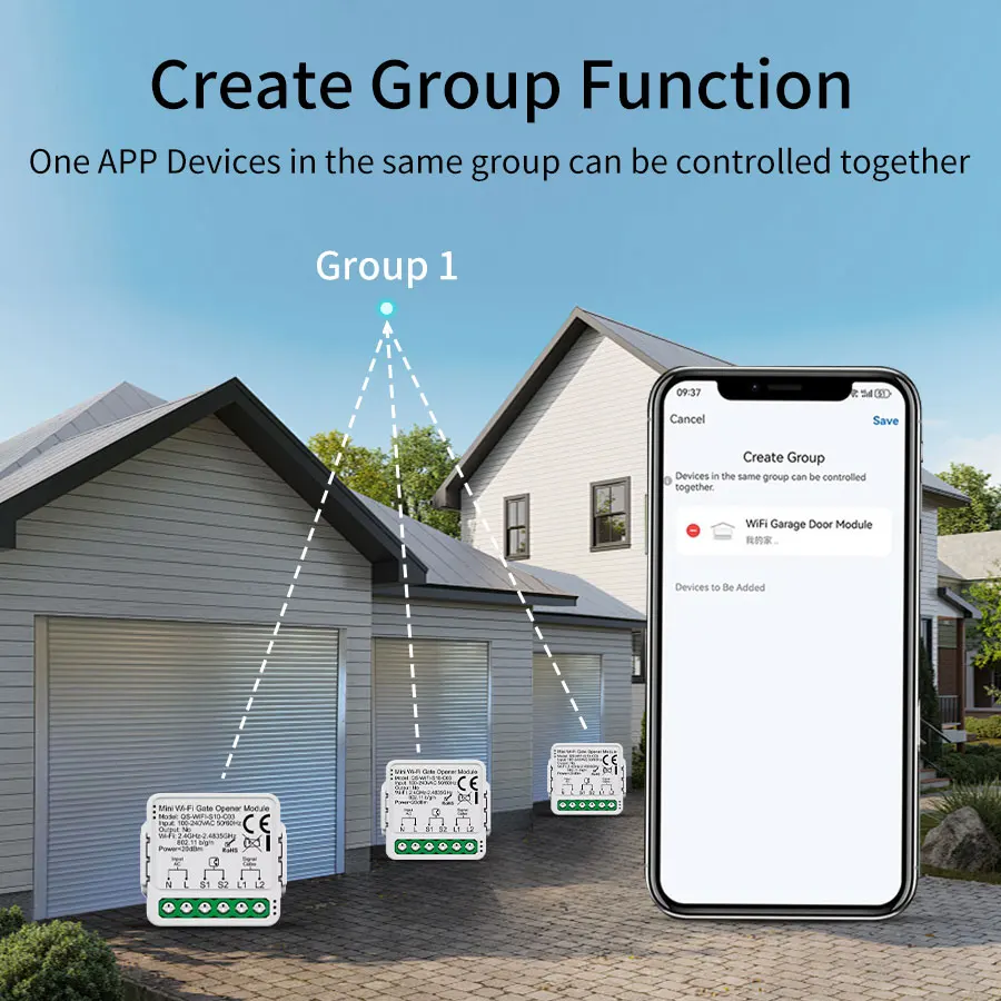 Tuya สมาร์ทประตู Controller Wifi Zigbee โรงรถประตูโมดูลสวิทช์ Smart Life App Alexa Google Home Assistant Yandex Voice