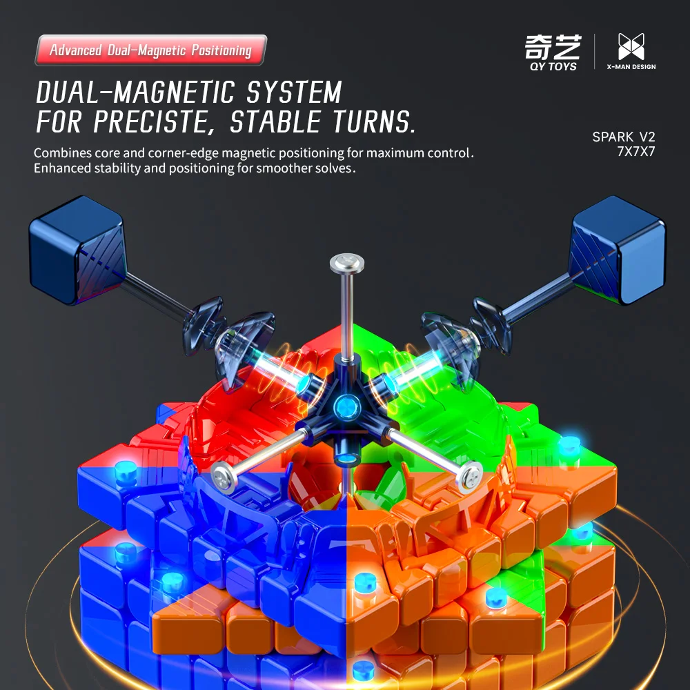 [JudyCube] Qiyi XMD Spark V2 7X7 Magnetic Magic Speed Cube Stickerless Professional Fidget Toys Xmd 7x7 Cubo Magico