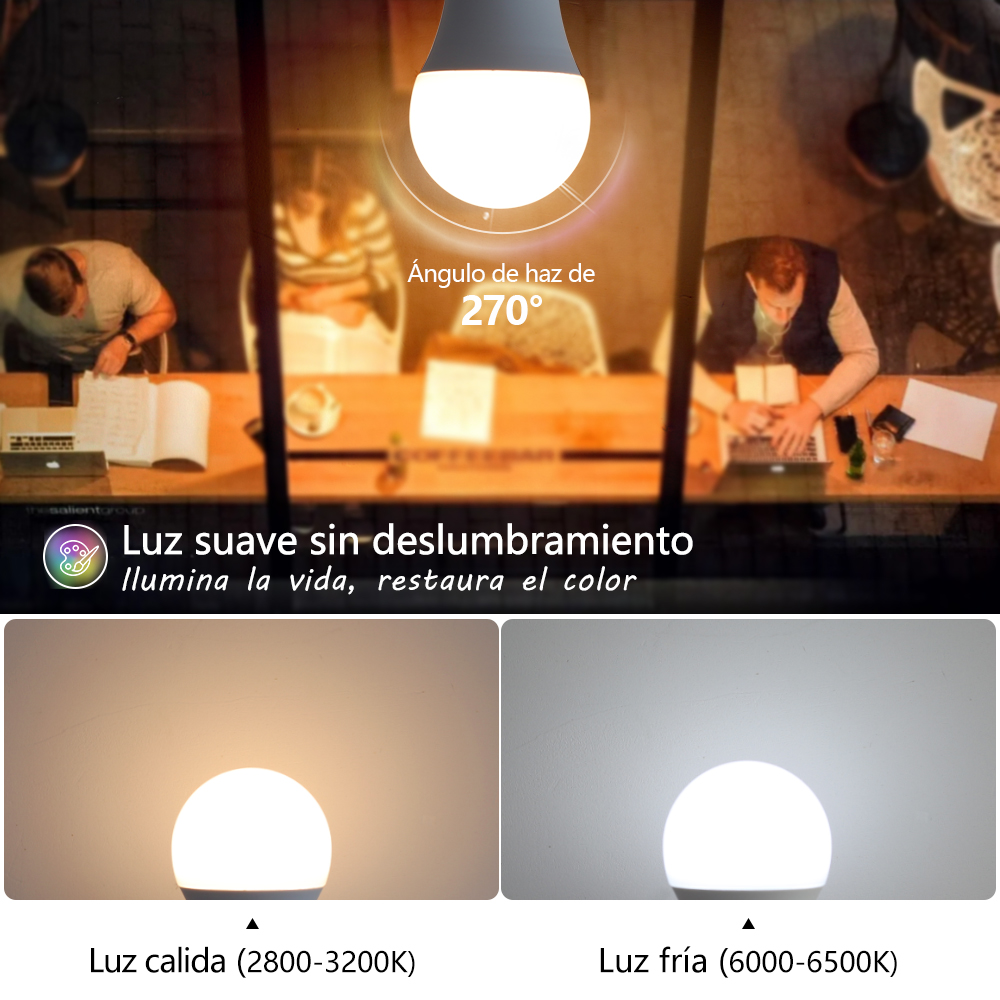 3W 6W 9W 12W 15W 18W Bombillas LED E27 Lampada Bombilla LED AC 220V-240V Smart IC Bombilla de alto brillo foco de lámpara