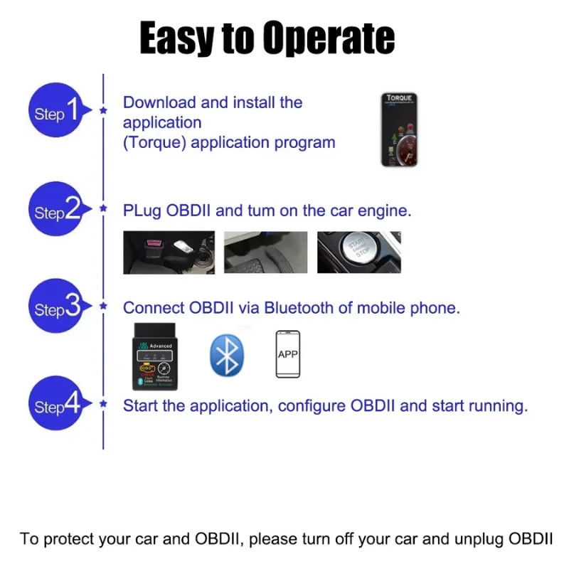Mini ELM327 OBD2 Code Reader Scanner Bluetooth Auto Fout Detector Motor Diagnostic Tool V1.5/V2.1 Voor Automotive Motorfiets