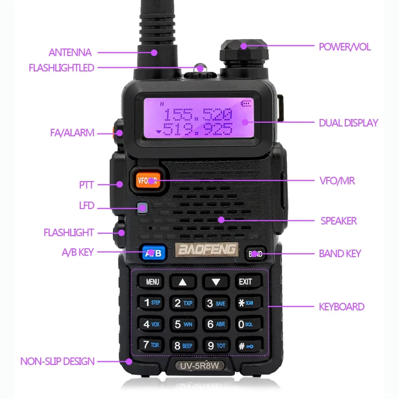4 Uds Baofeng 8W Walkie Talkie de alta potencia de doble frecuencia 128CH portátil UV-5R Walkie Talkie bidireccional