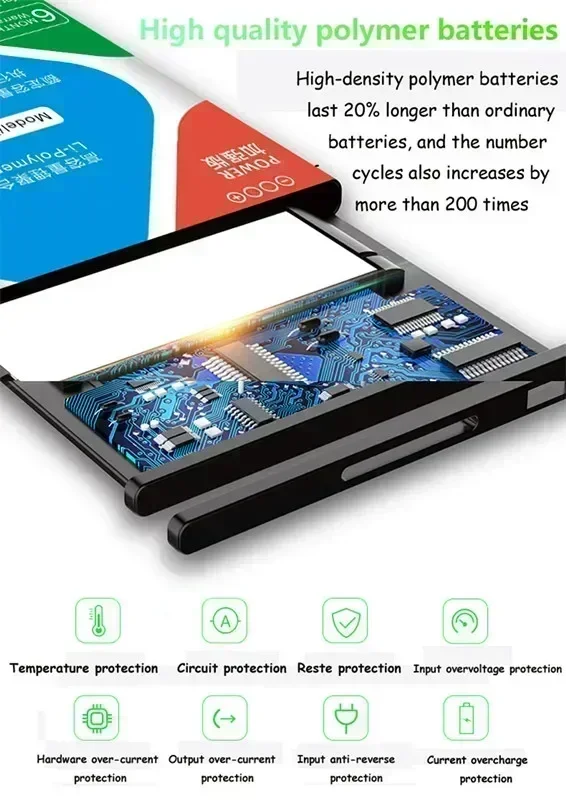 Совершенно новый Z55H 3,85 В 70 мАч сменный аккумулятор для SONY WF-1000XM4 Bluetooth наушники гарнитура + бесплатные подарочные инструменты
