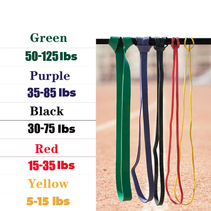 Fascia fitness unisex Pull Up Elastici in gomma Anello di resistenza Set energetico Allenamento in palestra di casa Espansore Rafforzare l'allenamento