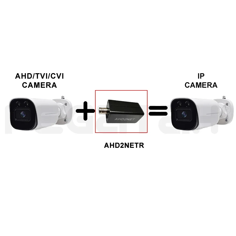 Адаптеры AHD2NET ONVIF 1080P HD AHD/TVI/CVI-камера в конвертер IPC Сделать камеру AHD на IP-камеру работает с системой NVR