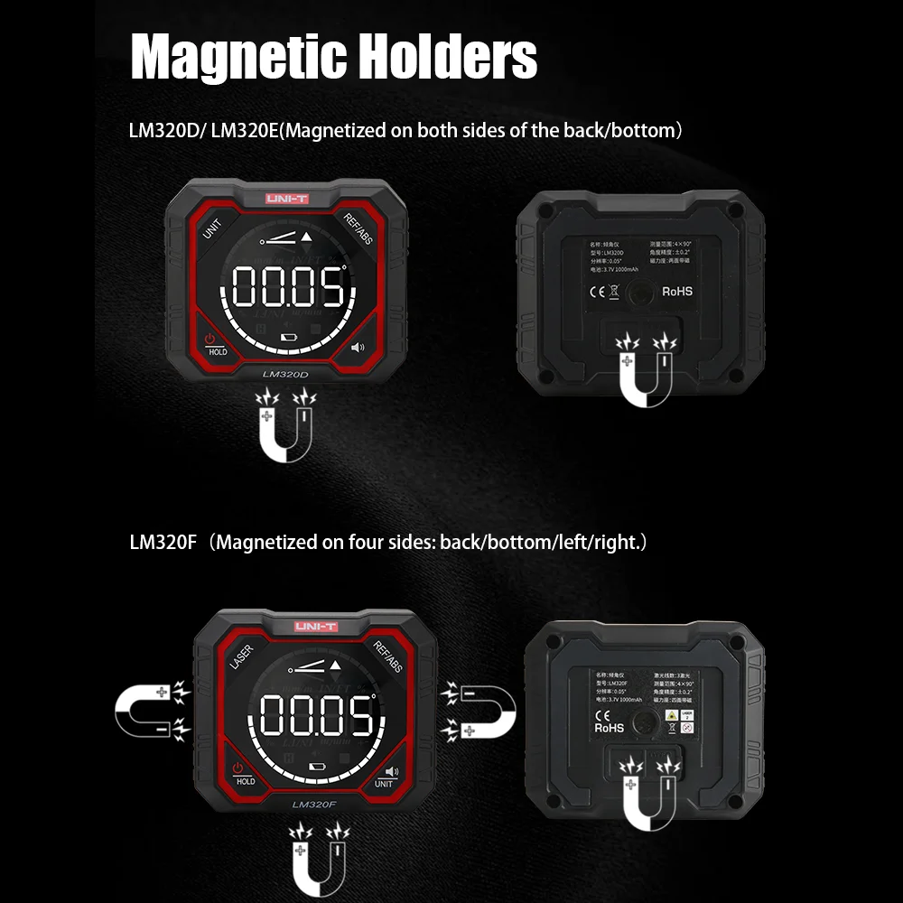 Unidad LM320F láser Digital transportador ángulo medida inclinómetro 3 tiras caja de nivel láser tipo C medidor de ángulo de carga para el hogar