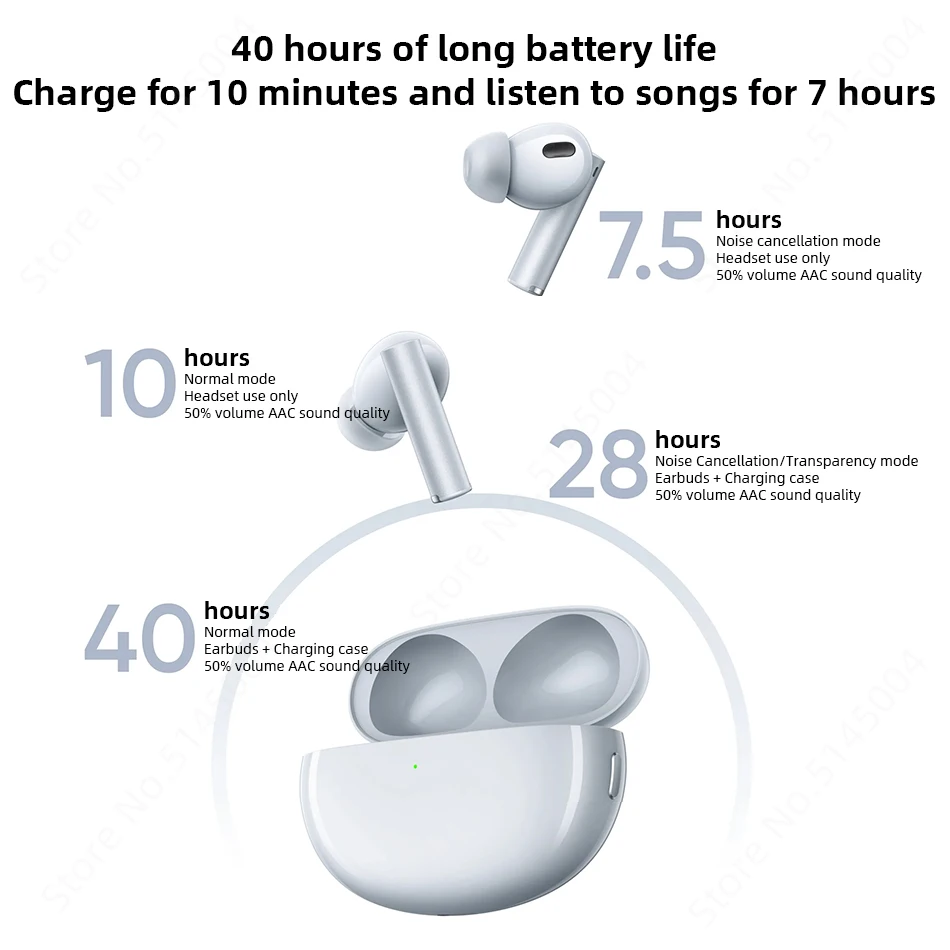 Global Version realme Buds Air 6 Pro True Wireless Earphone 50dB Active Noise Cancelling Bluetooth 5.3 TWS Headphone LDAC