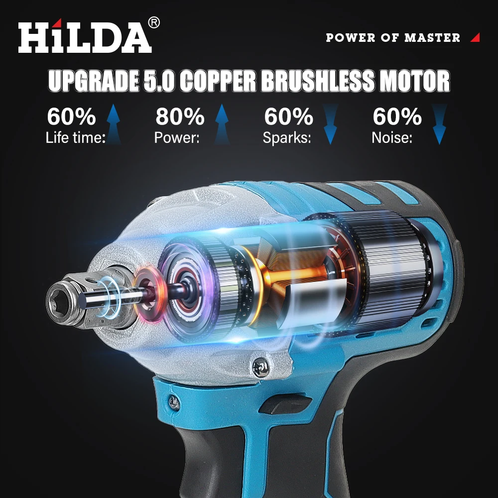 HILDA 18V 블루 브러시리스/브러시 전기 임팩트 렌치 Makita 배터리 용 충전식 1/2 소켓 렌치 무선