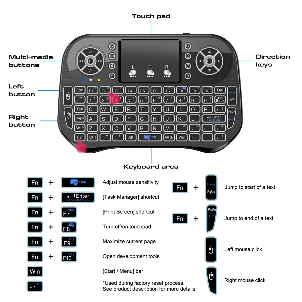 Bluetooth付きワイヤレスミニキーボード,2.4g,デュアルモード,バックライト付き,英語,ロシア語,フランス語,スペイン語,ポルトガル語,Android, TVボックス,PC,プロジェクター用