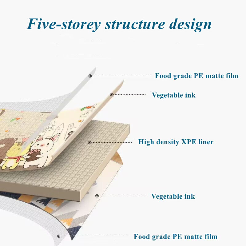 200*180*0.5cm Baby Play Mat Giraffe/Lion Toys for Children's Mat Rug Kids Developing Mats Rubber Foam Play Puzzles Foam Carpets