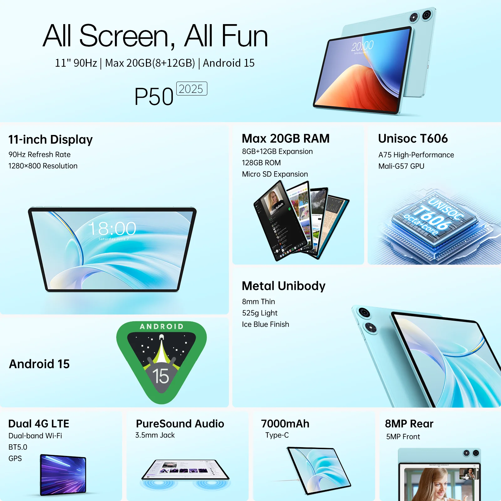 Teclast P50 Android 14 Tablet 11" IPS Max 14 GB RAM 128 GB ROM Unisoc T606 8-Kern 13 MP Kamera 8000 mAh Typ-C 4G LTE TÜV Rheinland