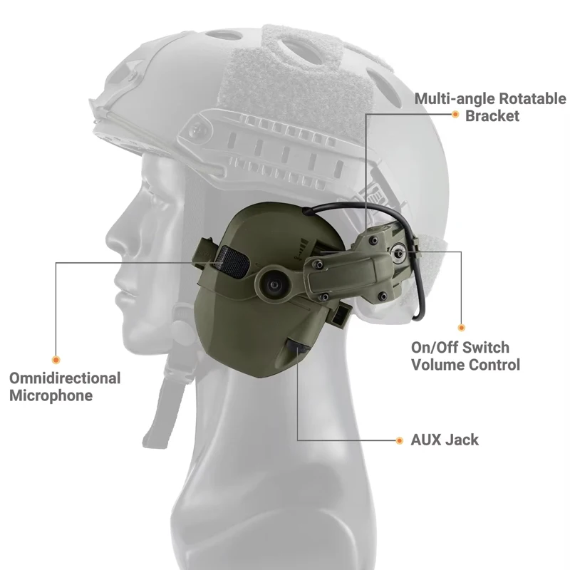 Electronic Shooting Headset Helmet Mounted Version Hunting Pickup and Noise Reduction Tactical Headset Hearing Protection
