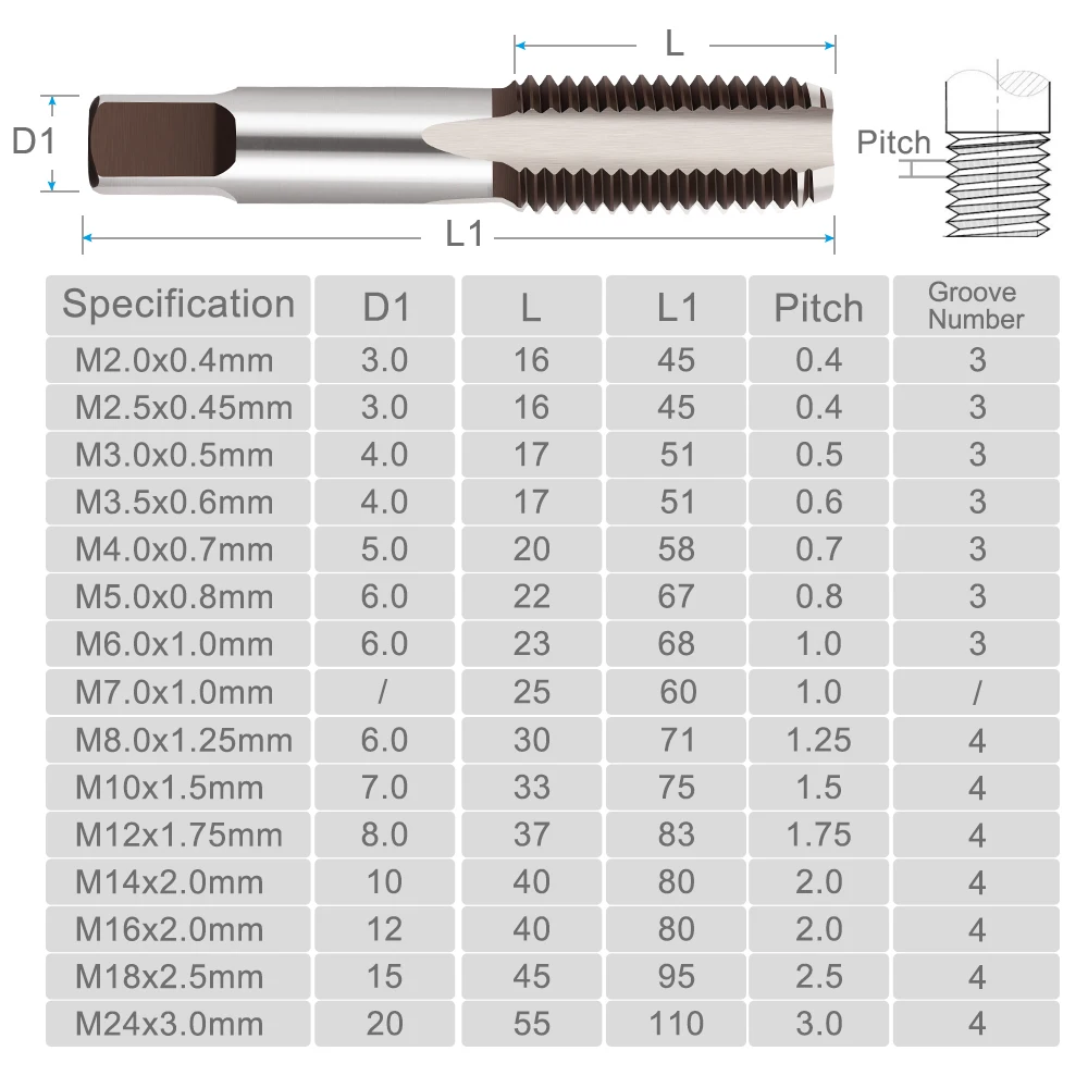 XCAN Chủ Đề Tập Bộ Tay Phải Thẳng Sáo Tập M3 M4 M5 M6 M7 M8 M10 M12 M14 M16 Hệ Mét 2 Chiếc Cùng Đường Chỉ May Dụng Cụ Vít Tập Mũi Khoan