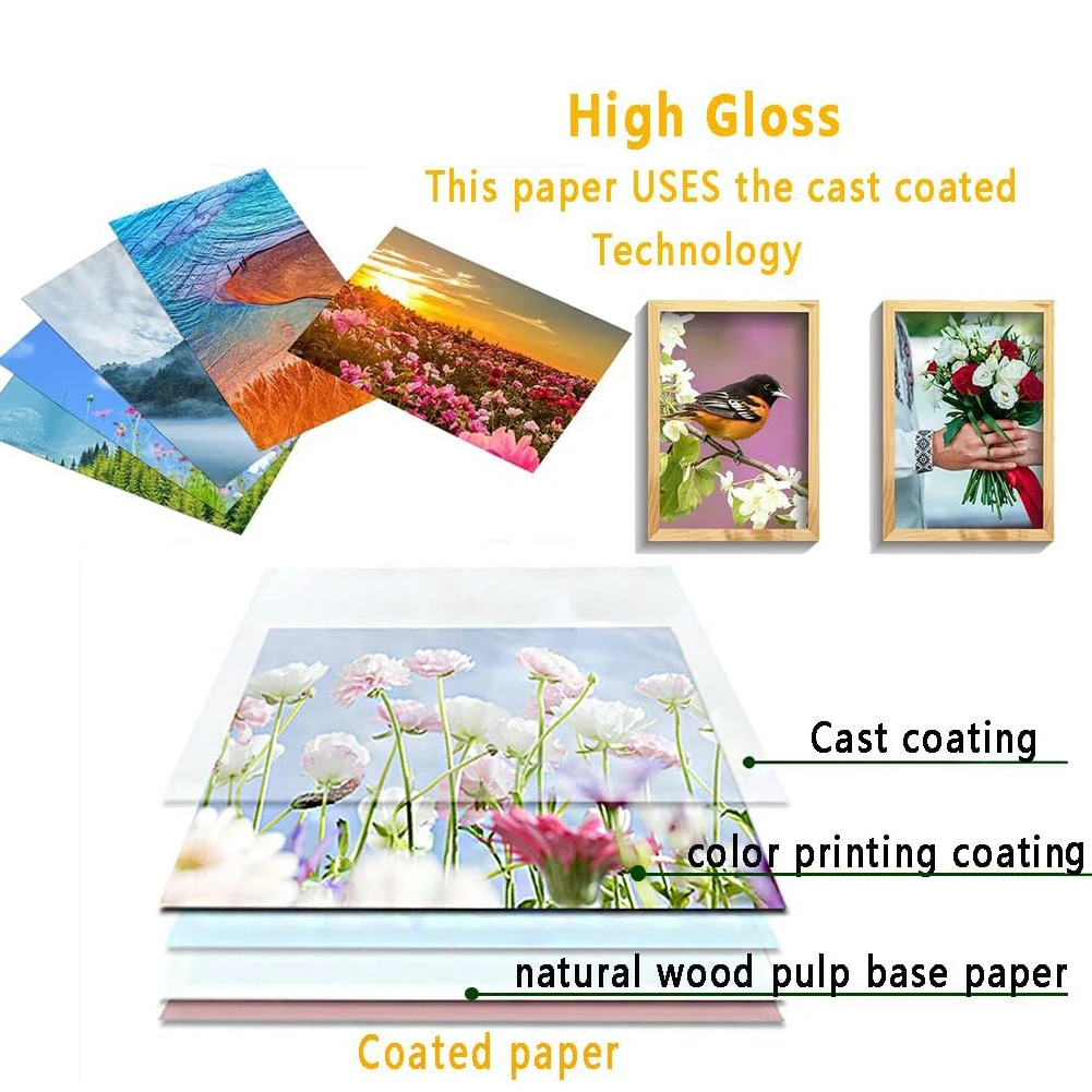 A3/A4/A5 Photo Paper 20Sheets, Waterproof Glossy for Photo Paper,230gsm Card Paper Inkjet Photo Paper
