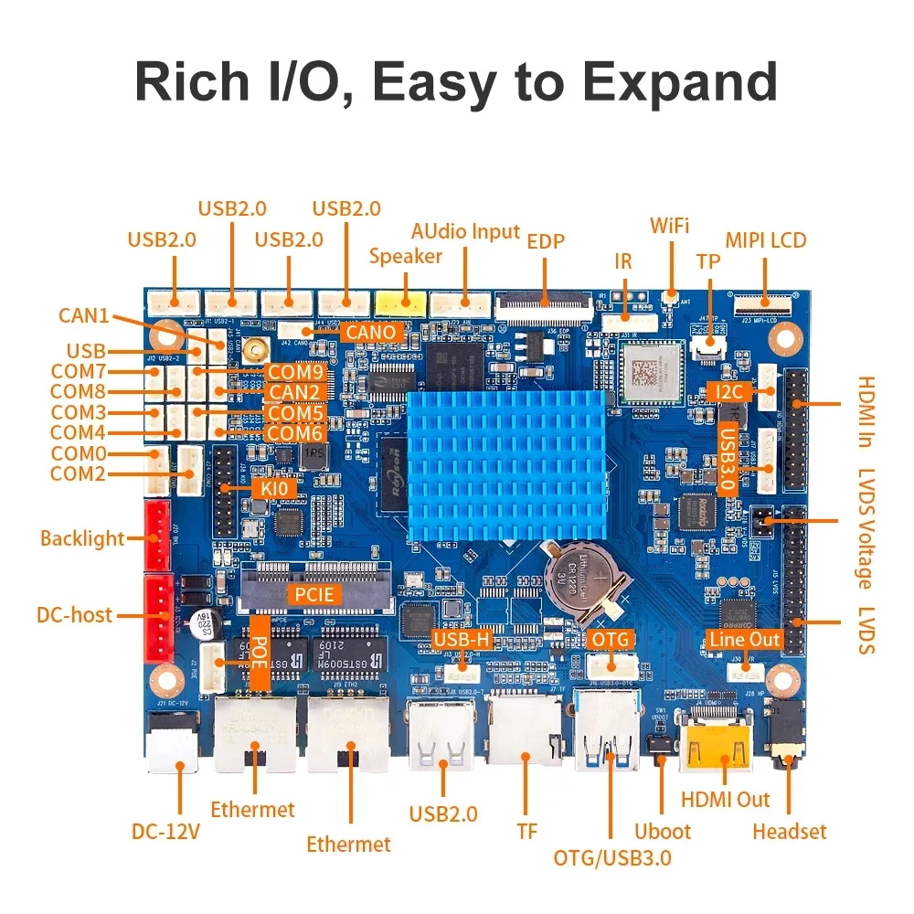 Liontron-placa base de desarrollo, placa base rk3568, linux 10, android 11, con RS485, HD-MI, 4G, lTE, placa de circuito, borde de linux, Smar