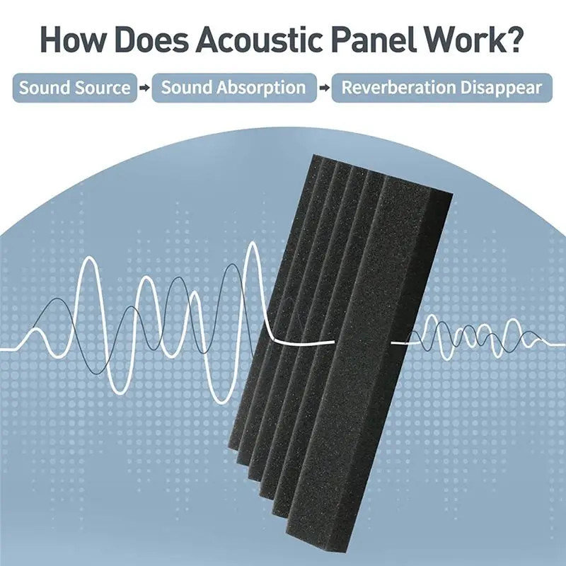 A31Z-12 Piece Acoustic Foam Panels Black Wedges Soundproof Foam Panels High Density Foam Fire Resistant Foam