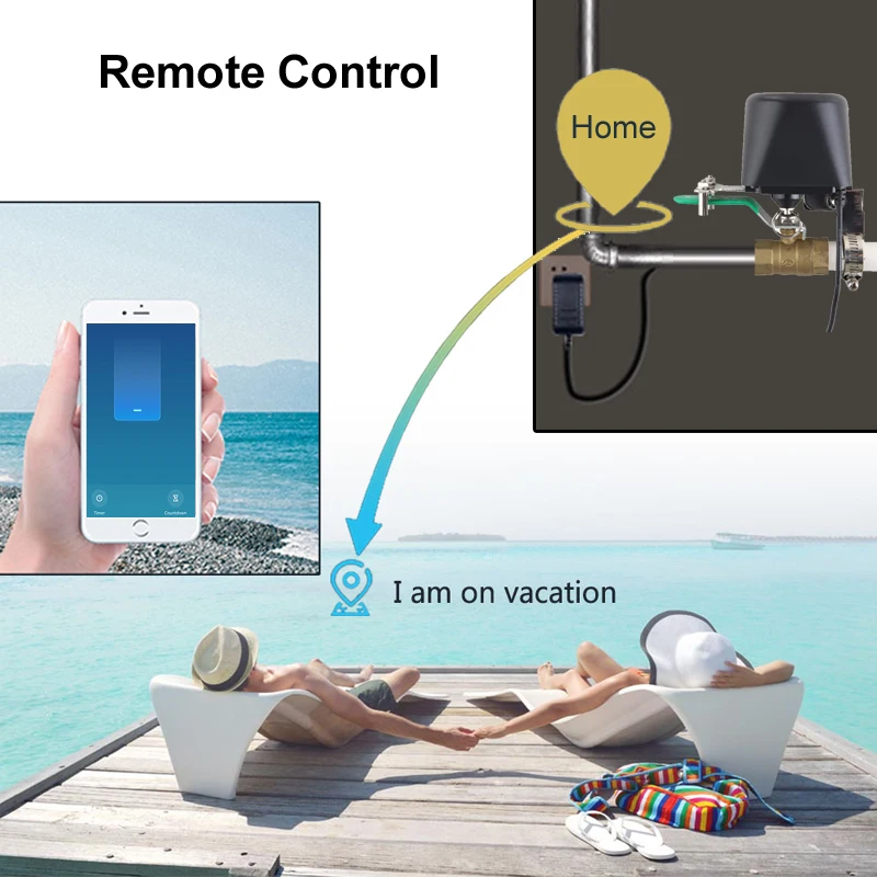Zigbee Tuya สมาร์ท WiFi วาล์วน้ําวาล์วแก๊สอัตโนมัติอัจฉริยะก๊อกน้ํา Controller สนับสนุน Alexa Google Assistant Smart Life