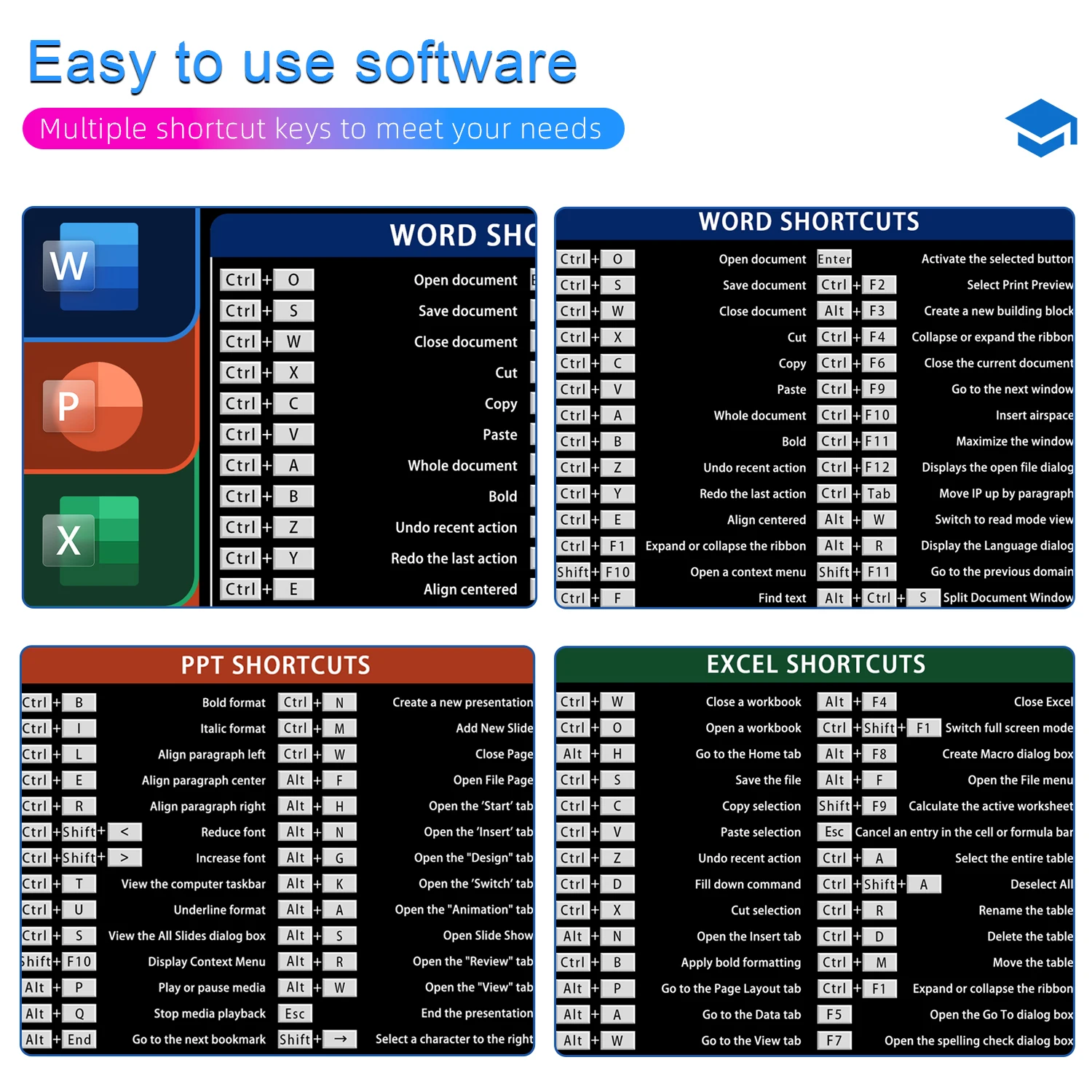 EXCO Office Shortcuts Mouse Pad Large Extended Big Keyboard Mousepad for Excel Word Powerpoint Gaming Desk Mat Stitched Edge