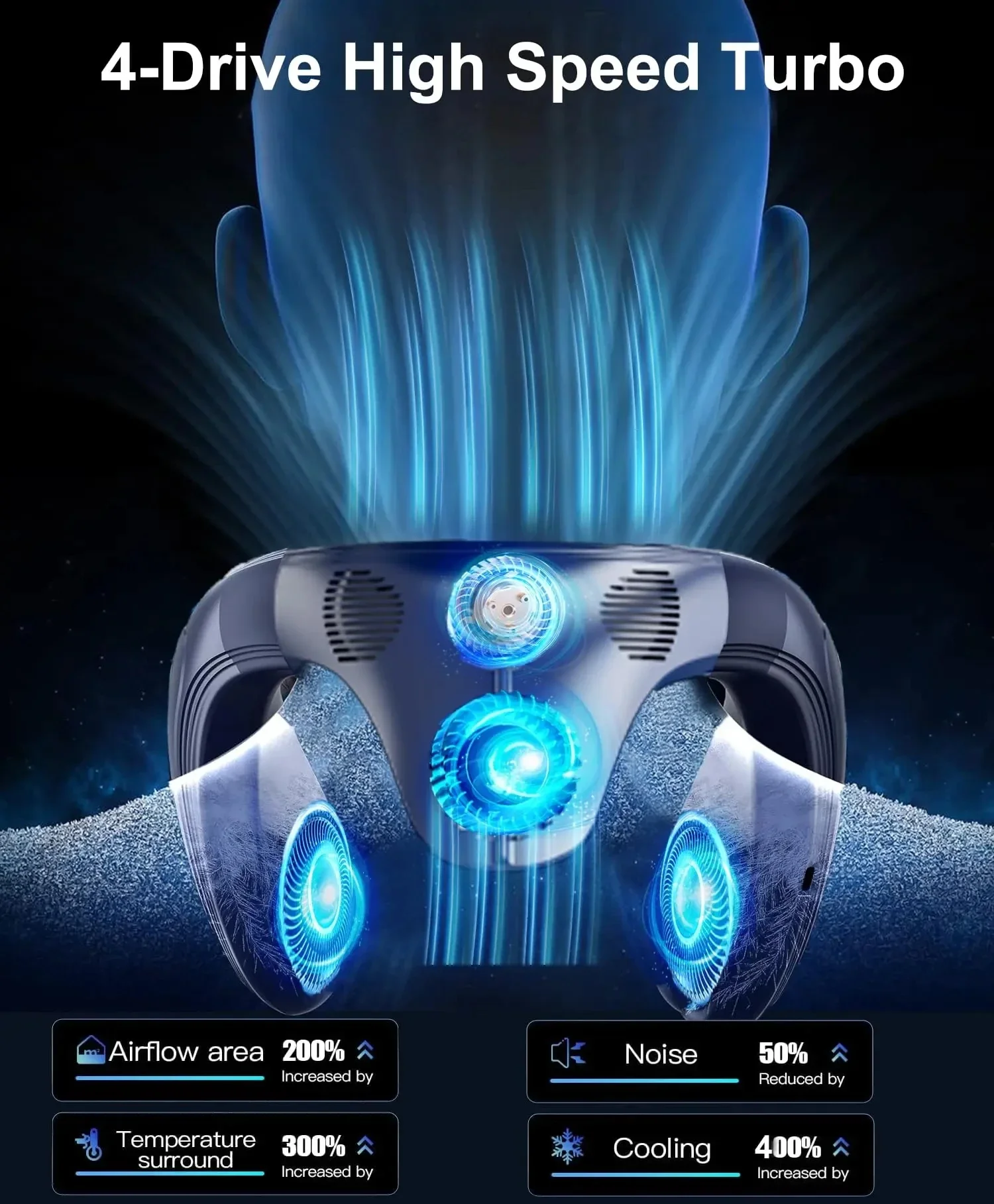 Nieuwe Draagbare Nekventilator 5200mAh Nek Airconditioner Oplaadbare Halfgeleider Koelventilator Outdoor Persoonlijke Fan Draagbare Koeler