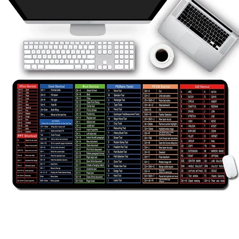 Simple Windows Shortcuts Mouse Pad Office Software Office Word Excel PPT Shortcut Large Desk Pad Excel Shortcut Pattern Mousepad