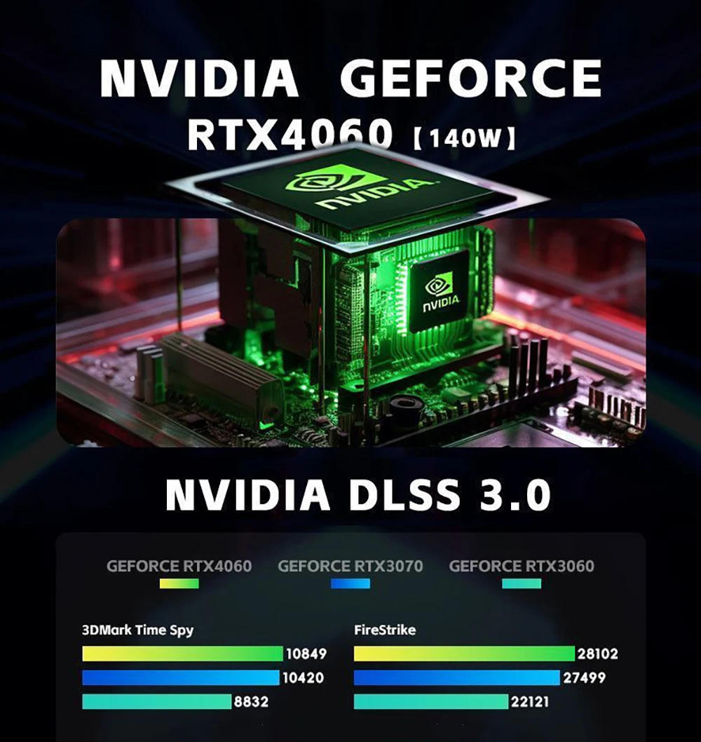 16-inch i9-12900H RTX 4060 Gaming Laptop | DDR4+SSD Optional | Backlit Keyboard | Fingerprint | Win11 | Limited-Time Discount