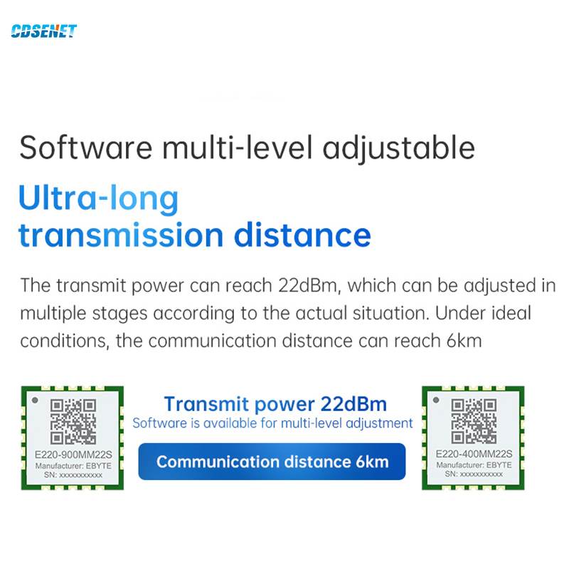 433 MHz 470 MHz Lora LLCC68 Funkmodul 22 dBm 5,5 km CDSENT E220-400MM22S Low Power Kleinere Größe Stempellöcher Antenne SPI