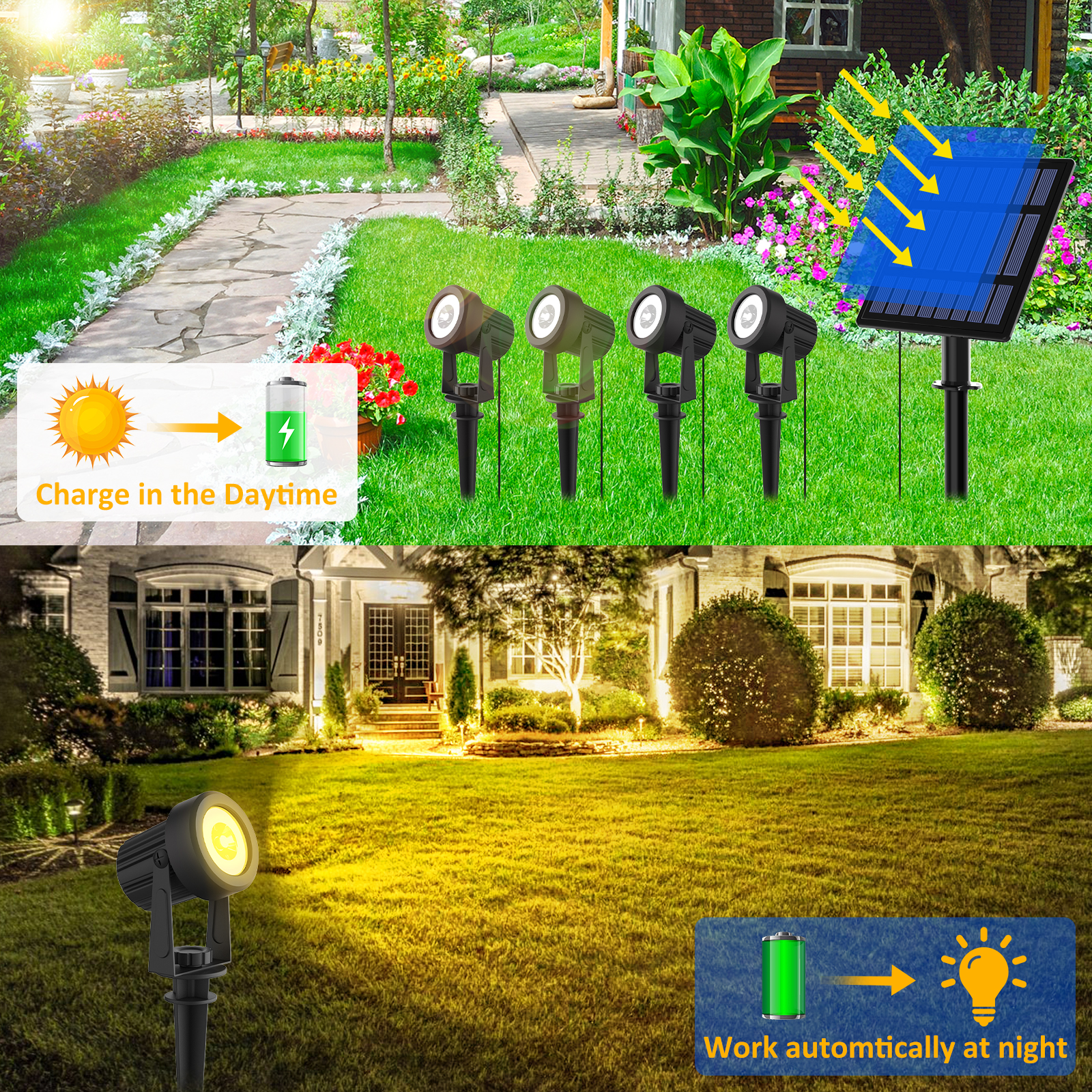 3000K/RGB lumière LED solaire projecteur solaire extérieur lumière de jardin solaire extérieure IP65 étanche lumière solaire applique murale