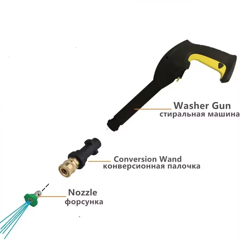 高圧洗浄機アダプター 1/4 インチ クイックリリース接続 ウォーターガンに接続 ケルヒャー LAVOR ボッシュ パークサイド洗車用