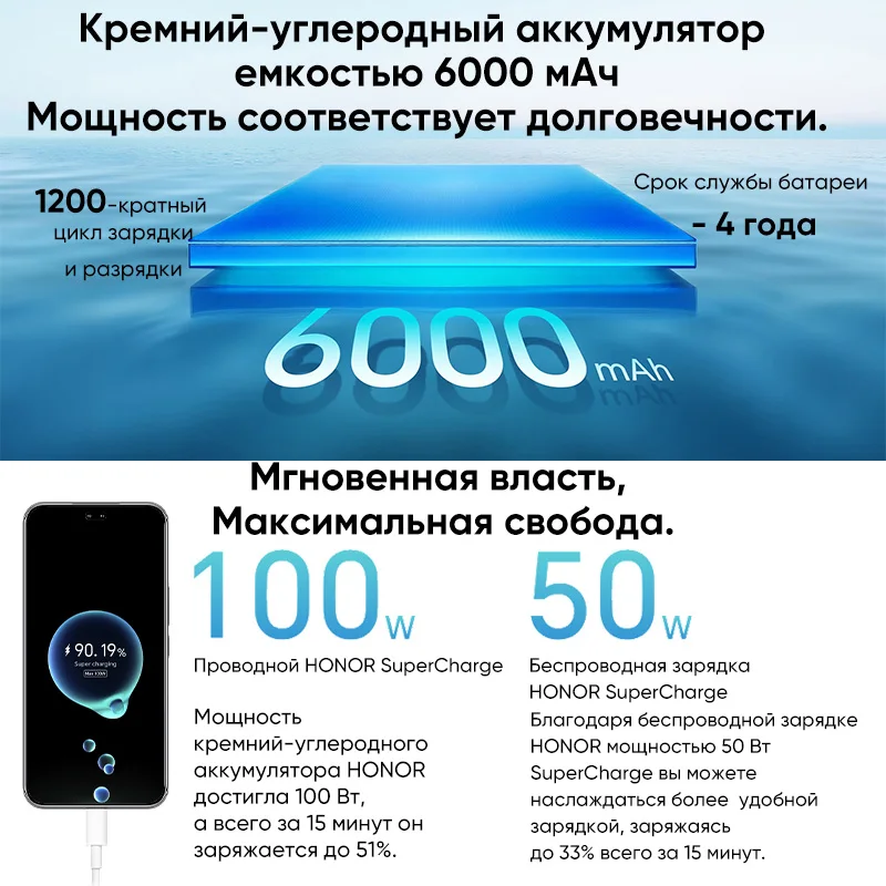 Global Version HONOR 400 Pro 5G Smartphone 6.7"120Hz AMOLED Display Snapdragon 8 Gen 3 6000mAh 200MP Camera 100W SuperCharge NFC