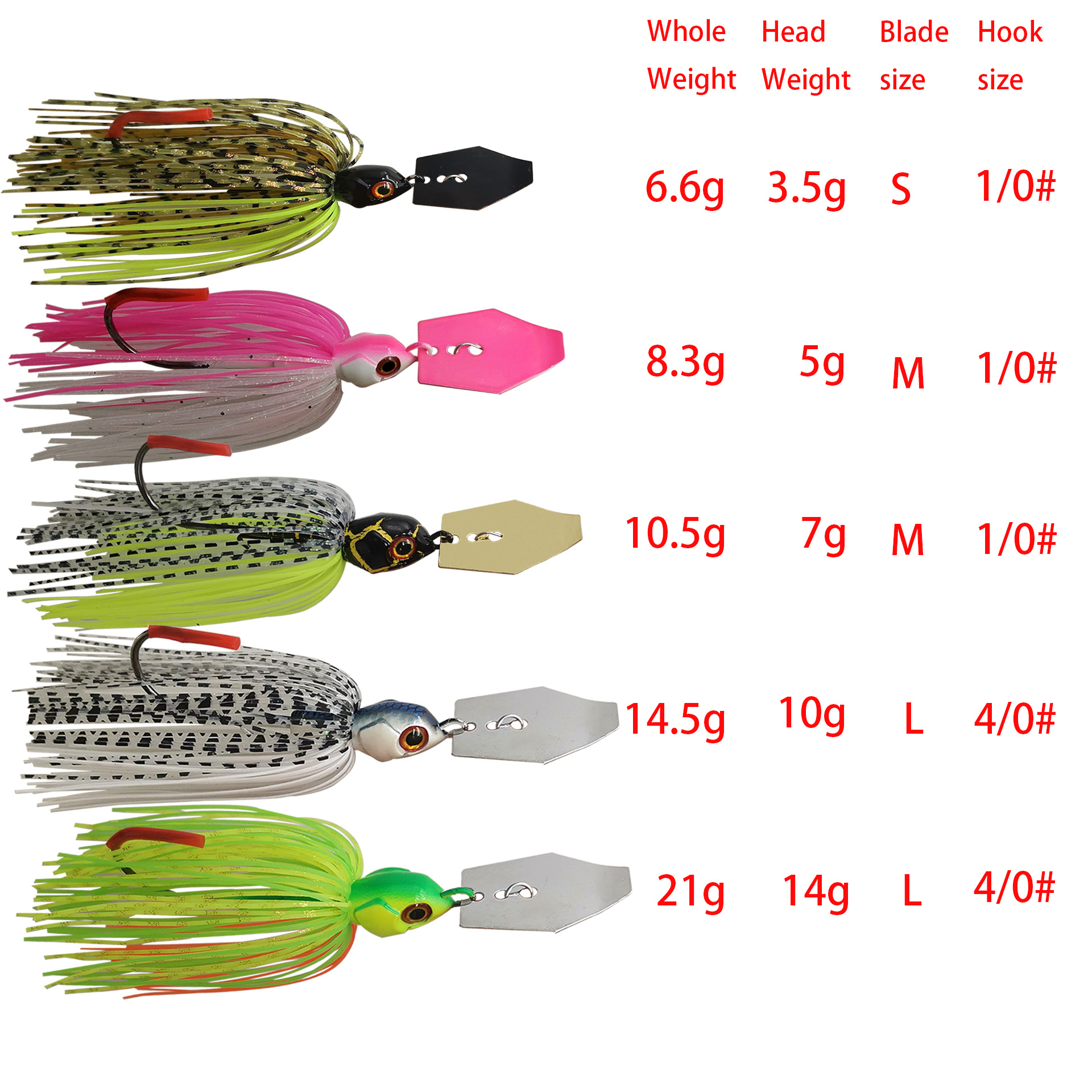 Mycena Fishing Lure Chatter Bait Spinner Bait 7G/9G/11G/14G/21G Blade Jig Dancer Buzzbait wobbler chatterbait for bass pik