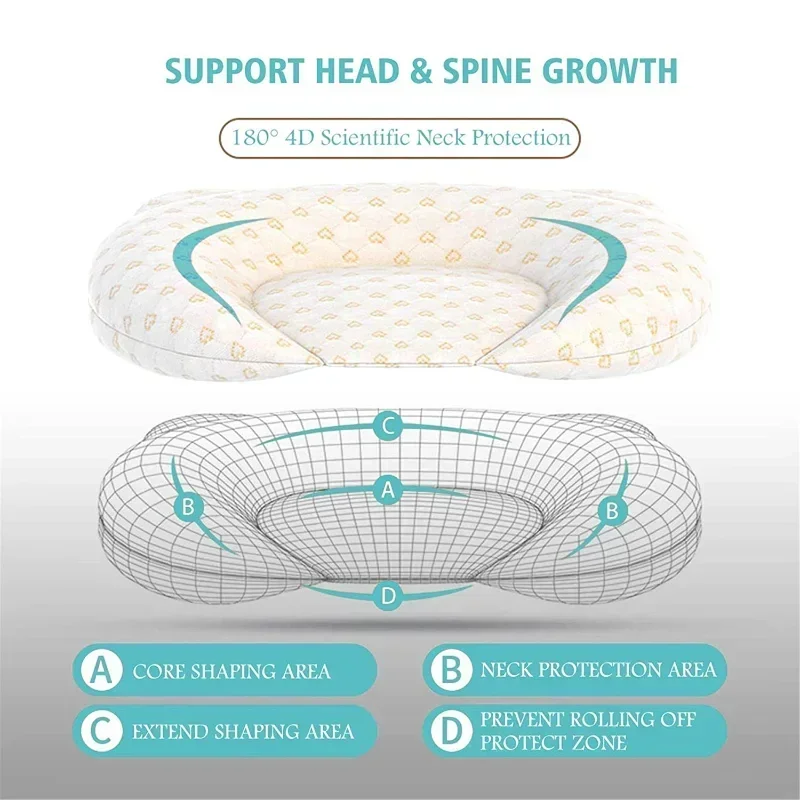 หมอนเด็กทารกแรกเกิดป้องกัน Shaping หมอน Sleeping ความปลอดภัยทารก Travel Sleeping Cushion สําหรับ 0-12 เดือนอุปกรณ์เสริมสําหรับทารก